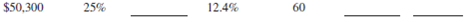 Calculate the amount financed, the finance charge, and the monthly payments for the following add-on interest loans.