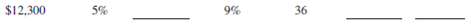 Calculate the amount financed, the finance charge, and the monthly payments for the following add-on interest loans.