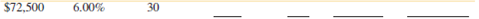 Using Table 14-1 as needed, calculate the required information for the following mortgages.