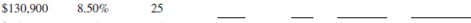 Using Table 14-1 as needed, calculate the required information for the following mortgages.