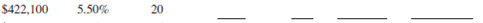 Using Table 14-1 as needed, calculate the required information for the following mortgages.