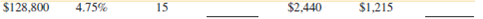 As one of the loan officers for Grove Gate Bank, calculate the monthly principal and interest, PI, using Table 14-1 and the monthly PITI for the following mortgages.