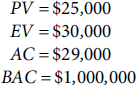 Use the following information to answer parts a through h. Describe what the results of each calculation mean to you as a project manager. What do you propose to do? a. Schedule variance (SV) b. Cost variance (CV) c. Schedule performance index (SPI) d. Cost performance index (CPI) e. Estimate to complete (ETC-first method) f. Estimate to complete (ETC-second method) g. Estimate at completion (EAC) h. To-complete performance index (TCPI)