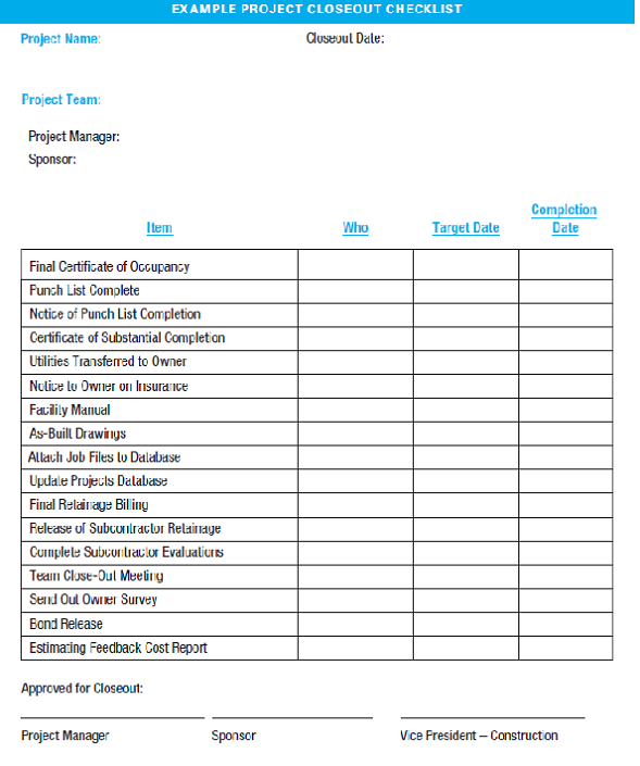 Utilizing the ideas in Exhibits 1 and 2, create a project closeout checklist for a project of one of the following types: • Information systems • Research and development • Quality improvement • Organizational change Exhibit 1 Exhibit 2