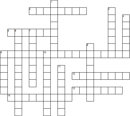 Across 2 visual aid that uses labeled marks on a straight line to show the time sequence or chronology of a series of events 5 a visual also known as a concept map 9 any of several chemical substances that transmit nerve impulses across a synapse 12 illustrates information by using parallel rectangular bars of varying length to contrast information 13 disorder an illness characterized by periods of mania 14 a type of aid authors use to enhance their meaning Down 1 a sensory nerve ending 3 a region where nerve impulses are transmitted across a small gap 4 a visual aid that condenses large amounts of text material into a table 6 a drawing that allows an author to show readers sections or parts more clearly than a photograph could 7 a neurotransmitter that acts within certain brain cells to help regulate movement and emotion 8 represents data by using a circle to show the whole, and slices or wedges to show how that whole is divided up 9 a nerve cell 10 pertaining to three cycles 11 very linear organization of information, uses Roman Numerals