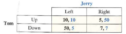 Find all Nash equilibria in games E through I. Circle the cell or cells that are equilibrium outcomes. Game E. Game F. Game G. Game H. Game I.