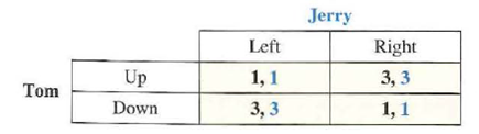 Each of the games in problem is one of the five archetypes described in the chapter. Name the archetype for each game. Problem: Find all Nash equilibria in games E through I. Circle the cell or cells that are equilibrium outcomes. Game E. Game F. Game G. Game H. Game I.
