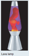 A small business makes 1970s-style lava lamps (see the accompanying picture). There aren't many competitors. The business can sell the first few lamps for $30 each, but the business owners have found that they need to reduce the price if they want to sell more. a) Fill in the table with the revenue and marginal revenue for each level of output. (Marginal revenue is calculated here as the change in revenue divided by the change in quantity sold.)b) Graph the revenue function. c) Suppose the marginal cost of making each lamp is $14. How many lamps should the business make to get the highest profit?