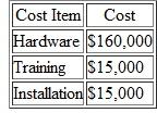 Cisco Systems is purchasing a new bar codescanning device for its service center in San Francisco. The table that follows lists the relevant cost items for this purchase. The operating expenses for the new system are $10,000 per year, and the useful life of the system is expected to be five years. The SV for depreciation purposes is equal to 25% of the hardware cost. Problem 1 a. What is the BV of the device at the end of year three if the SL depreciation method is used b. Suppose that after depreciating the device for two years with the SL method, the firm decides to switch to the double declining balance depreciation method for the remainder of the device's life (the remaining three years). What is the device's BV at the end of four years Problem 1 Explain the difference between real and personal property. (Problem) Problem What conditions must a property satisfy to be considered depreciable