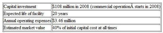 Extended Learning Exercise Consider these two alternatives for solid-waste removal (Problem 1): Alternative A: Build a solid-waste processing facility. Financial variables are as follows: Alternative B: Contract with vendors for solid-waste disposal after intermediate recovery. Financial variables are as follows: Related Data: a. How much more expensive (in terms of capital investment only) could Alternative B be in order to breakeven with Alternative A b. How sensitive is the after-tax PW of Alternative B to cotermination of both alternatives at the end of year 10 c. Is the initial decision to adopt Alternative B in Part (a) reversed if our company's annual operating expenses for Alternative B ($2.10 million per year) unexpectedly double Explain why (or why not). d. Use a computer spreadsheet available to you to solve this problem. Problem 1 The Universal Postal Service is considering the possibility of fixing wind deflectors on the tops of 500 of their long-haul tractors. Three types of deflectors, with the following characteristics, are being considered (MARR =10% per year): If 5% in drag reduction means 2% in fuel savings per mile, how many miles do the tractors have to be driven per year before the windshear deflector is favored over the other deflectors Over what range of miles driven per year is air-vantage the best choice ( Note: Fuel cost is expected to be $3.00 per gallon, and average fuel consumption is 5 miles per gallon without the deflectors.) State any assumptions you make. (Problem) Problem Refer to Example 11-2. Assuming gasoline costs $3.50 per gallon, find the breakeven mileage per year between the hybrid vehicle and the gas-only vehicle. All other factors remain the same.