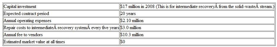 Extended Learning Exercise Consider these two alternatives for solid-waste removal (Problem 1): Alternative A: Build a solid-waste processing facility. Financial variables are as follows: Alternative B: Contract with vendors for solid-waste disposal after intermediate recovery. Financial variables are as follows: Related Data: a. How much more expensive (in terms of capital investment only) could Alternative B be in order to breakeven with Alternative A b. How sensitive is the after-tax PW of Alternative B to cotermination of both alternatives at the end of year 10 c. Is the initial decision to adopt Alternative B in Part (a) reversed if our company's annual operating expenses for Alternative B ($2.10 million per year) unexpectedly double Explain why (or why not). d. Use a computer spreadsheet available to you to solve this problem. Problem 1 The Universal Postal Service is considering the possibility of fixing wind deflectors on the tops of 500 of their long-haul tractors. Three types of deflectors, with the following characteristics, are being considered (MARR =10% per year): If 5% in drag reduction means 2% in fuel savings per mile, how many miles do the tractors have to be driven per year before the windshear deflector is favored over the other deflectors Over what range of miles driven per year is air-vantage the best choice ( Note: Fuel cost is expected to be $3.00 per gallon, and average fuel consumption is 5 miles per gallon without the deflectors.) State any assumptions you make. (Problem) Problem Refer to Example 11-2. Assuming gasoline costs $3.50 per gallon, find the breakeven mileage per year between the hybrid vehicle and the gas-only vehicle. All other factors remain the same.
