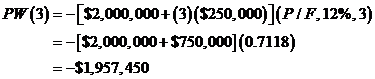 The present estimated cost of the two-lane bridge is $2,000,000. If the four-lane bridge is constructed now, it will cost $3,500,000. The cost of widening the two-lane bridge in the future will be an extra $2,000,000 plus $250,000 for every year the widening is delayed. Present worth ( PW ) of expansion in the future is calculated as: Where, PW is the present worth, k is the year in which the expansion takes place, and i is the interest rate. The following table calculates the cost of widening if the expansion takes place in the 3 rd , 4 th , 5 th or 6 th year. The expected present worth of expansion in the future is: It can be seen that the present worth of constructing the four-lane bridge now is less than the expected present worth of constructing the four-lane bridge in future. That is,