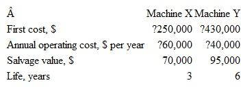 Machines that have the following costs are under consideration for a robotized welding process. Using an interest rate of 10% per year, determine which alternative should be selected on the basis of a present worth analysis. Show a) hand and b) spreadsheet solutions.