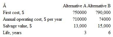 The alternatives shown are to be compared on the basis of their present worth values. At an interest rate of 10% per year, the values of n that you should use in the uniform series factors to make a correct comparison by the present worth method are: a) n = 3 years for A and n = 3 years for B b) n = 3 years for A and n = 6 years for B c) n = 6 years for A and n = 6 years for B d)None of the above