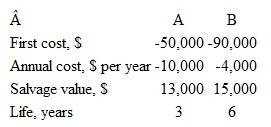 The alternatives shown are to be compared on the basis of annual worth. At an interest rate of 10% per year, the values of n that you could use in the ( A/P,i,n ) factors to make a correct comparison by the annual worth method are: a) n = 3 years for A and 3 years for B b) n = 3 years for A and 6 years for B c) Either a) or b) d) Neither a) nor b)