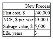 Scientific Instruments, Inc. uses a MARR of 8% per year. The company is evaluating a new process to reduce water effluents from its manufacturing processes. The estimate associated with the process follows. In evaluating the process on the basis of a rate of return analysis, the correct equation to use is: a) 0 = 40,000 + 13,000( P / A , i ,3) + 5000(P/F,i,3) b) 0 = 40,000( A / P , i ,3) + 13,000 + 5000( A / F , i ,3) c) 0 = 40,000( F/p , i ,3) + 13,000( F / A , i ,3) + 5000 d) Any of the above
