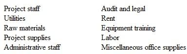 Classify the following costs as typically direct (D) or indirect (I):