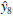 With a smoothing constant of a 5 0.2, equation (5.7) shows that the forecast for week 13 of the gasoline sales data from Table 5.1 is given by . However, the forecast for week 12 is given by Thus, we could combine these two results to show that the forecast for week 13 can be written a. Making use of the fact that (and similarly for ), continue to expand the expression for y ^13 until it is written in terms of the past data values y 12, y 11, y 10, y 9, y 8, and the forecast for period 8, . b. Refer to the coefficients or weights for the past values y 12, y 11, y 10, y 9, y 8. What observation can you make about how exponential smoothing weights past data values in arriving at new forecasts Compare this weighting pattern with the weighting pattern of the moving averages method.
