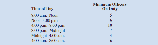 Clark County Sheriff's Department schedules police officers for 8-hour shifts. The beginning times for the shifts are 8:00 a.m., noon, 4:00 p.m., 8:00 p.m., midnight, and 4:00 a.m. An officer beginning a shift at one of these times works for the next 8 hours. During normal weekday operations, the number of officers needed varies depending on the time of day. The department staffing guidelines require the following minimum number of officers on duty: Determine the number of police officers that should be scheduled to begin the 8-hour shifts at each of the six times (8:00 a.m., noon, 4:00 p.m., 8:00 p.m., midnight, and 4:00 a.m.) to minimize the total number of officers required. ( Hint: Let x 1 5 the number of officers beginning work at 8:00 a.m., x 2 5 the number of officers beginning work at noon, and so on.)