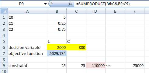 a. The optimization model can be developed as:   b.Define the decision variables and objective function as shown in the screenshot:   Define the constraint by using   function. The screenshot is shown below:   All the inputs have been done; hence click on Solve icon. A dialog box will appear. In the Target cell box, input B7, where final result of NET PRESENT VALUE will appear. Also, select the MAX option box. In the text box By Changing Cell, update the cell names where the actual numbers are to be updated. Add the constraints. The screenshot is shown below,   Now click on OK button. Click on Solve button and Solver dialogue box will appear saying that the solution has been found. The screenshot is as shown below,   If the Keep Solver Solution option button is clicked, the value of the decision variable will be updated automatically. The screenshot is as shown below,   According to the solver report, the company should use 750 units of each labour and capital.