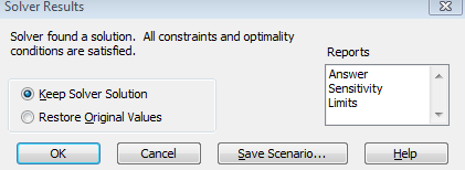a. The optimization model can be developed as:   b.Define the decision variables and objective function as shown in the screenshot:   Define the constraint by using   function. The screenshot is shown below:   All the inputs have been done; hence click on Solve icon. A dialog box will appear. In the Target cell box, input B7, where final result of NET PRESENT VALUE will appear. Also, select the MAX option box. In the text box By Changing Cell, update the cell names where the actual numbers are to be updated. Add the constraints. The screenshot is shown below,   Now click on OK button. Click on Solve button and Solver dialogue box will appear saying that the solution has been found. The screenshot is as shown below,   If the Keep Solver Solution option button is clicked, the value of the decision variable will be updated automatically. The screenshot is as shown below,   According to the solver report, the company should use 750 units of each labour and capital.
