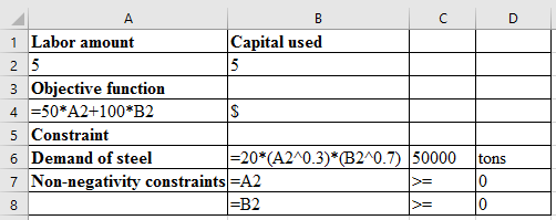(a)Formulate the optimization model to minimize the cost of steel production as follows. Objective function Z is   . Here, decision variable, L is amount of labor used and C is amount of capital used.The formulation is subjected to the following constraints. 1) The total demand for steel in tons required to be produced.   2) Lower bound constraints.     3) Upper bound constraints.     (b)Use the Excel solver to find the optimal solution. Setup the decision variables with value of 5. Give the data with objective function expression, and constraints as shown in figure (1).   Enable multi start option inside the solver dialog box (to reach global optimum) as in figure (2).   Setup the inputs in the solver dialog box as shown in figure (3).   Show the optimum result from clicking solver button in worksheet as in figure (4).   Thus, the amount of labor to be used is   . The amount of capital to be used is   . The minimum cost of production is   .