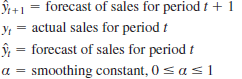 Many forecasting models use parameters that are estimated using nonlinear optimization. A good example is the Bass model introduced in this chapter. Another example is the exponential smoothing forecasting model discussed in Chapter 5. The exponential smoothing model is common in practice and is described in further detail in Chapter 5. For instance, the basic exponential smoothing model for forecasting sales is   Where   This model is used recursively; the forecast for time period t 1 1 is based on the forecast for period t,   , the observed value of sales in period t , y t , and the smoothing parameter _. The use of this model to forecast sales for 12 months is illustrated in the following table with the smoothing constant _ 5 0.3. The forecast errors,   , are calculated in the fourth column. The value of _ is often chosen by minimizing the sum of squared forecast errors. The last column of the table shows the square of the forecast error and the sum of squared forecast errors. In using exponential smoothing models, one tries to choose the value of _ that provides the best forecasts. a. The file ExpSmooth contains the observed data shown here. Construct this table using the formula above. Note that we set the forecast in period 1 to the observed in period 1 to get started   = 17 then the formula above for   is used starting in period 2. Make sure to have a single cell corresponding to _ in your spreadsheet model. After confirming the values in the table below with _ 5 0.3, try different values of _ to see if you can get a smaller sum of squared forecast errors. b. Use Excel Solver to find the value of _ that minimizes the sum of squared forecast errors.  <div style=padding-top: 35px> 