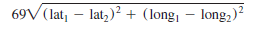 The distance between two cities in the United States can be approximated by the following formula where lat1 and long1 are the latitude and longitude of city 1 and lat2 and long2 are the latitude and longitude of city 2:   Ted's daughter is getting married, and he is inviting relatives from 15 different locations in the United States. The file Wedding gives the longitude, latitude, and number of relatives in each of the 15 locations. Ted would like to find the location to hold the wedding that minimizes the demand-weighted distance, where demand is the number of relatives at each location. Find the optimal location. ( Hint: Notice that all longitude values given for this problem are negative. Make sure that you do not check the option for Make Unconstrained Variables Non-Negative in Solver.)<div style=padding-top: 35px> 