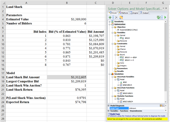 a.The procedure in Analytic Solver Platform to determine the Land Shark's bid amount that would maximize its expected return on the upcoming auction is as written below: 1. Click the Analytic Solver Platform tab in the Ribbon. 2. Select cell B18 which contains Land Shark's bid amount. 3. Click Parameters in the Parameters group. Select Simulation. When the Analytic Solver Platform Options dialog box appears in the box next to Values_or_lower enter the required values. 4. Click OK. 5. Click Options in the Options group. When the Analytic Solver Platform Options dialog box appears, enter 10 in the box next to Simulations to Run. 6. Click OK. 7. Select cell B21 which contains Landshark's return. 8. Click Results in the Simulation Model group. Select Statistic and click Mean. When the dialog bubble =PsiMean (B21). Select the cell where the statistic will be placed appears. The output from Analytic Solver Platform is as shown below:   Thus, a bid amount of about $1,312,600 maximizes the expected return on the auction to a value of approximately $74,800. b.The probability of winning the auction at a bid amount of $1,312,600 is approximately 0.98.
