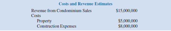Property purchase Strategy Glenn Foreman, president of Oceanview Development Corporation, is considering submitting a bid to purchase property that will be sold by sealed bid auction at a county tax foreclosure. glenn's initial judgment is to submit a bid of $5 million. Based on his experience, glenn estimates that a bid of $5 million will have a 0.2 probability of being the highest bid and securing the property for Oceanview. The current date is June 1. Sealed bids for the property must be submitted by August 15. The winning bid will be announced on September 1. If Oceanview submits the highest bid and obtains the property, the firm plans to build and sell a complex of luxury condominiums. However, a complicating factor is that the property is currently zoned for single-family residences only. glenn believes that a referendum could be placed on the voting ballot in time for the November election. Passage of the referendum would change the zoning of the property and permit construction of the condominiums. The sealed-bid procedure requires the bid to be submitted with a certified check for 10 percent of the amount bid. If the bid is rejected, the deposit is refunded. If the bid is accepted, the deposit is the down payment for the property. However, if the bid is accepted and the bidder does not follow through with the purchase and meet the remainder of the financial obligation within six months, the deposit will be forfeited. In this case, the county will offer the property to the next highest bidder. To determine whether Oceanview should submit the $5 million bid, glenn conducted some preliminary analysis. This preliminary work provided an assessment of 0.3 for the probability that the referendum for a zoning change will be approved and resulted in the following estimates of the costs and revenues that will be incurred if the condominiums are built:   If Ocean view obtains the property and the zoning change is rejected in November, glenn believes that the best option would be for the firm not to complete the purchase of the property. In this case, Ocean view would forfeit the 10 percent deposit that accompanied the bid. Because the likelihood that the zoning referendum will be approved is such an important factor in the decision process, glenn suggested that the firm hire a market research service to conduct a survey of voters. The survey would provide a better estimate of the likelihood that the referendum for a zoning change would be approved. The market research firm that Ocean view Development has worked with in the past has agreed to do the study for $15,000. The results of the study will be available August 1, so that Ocean view will have this information before the August 15 bid deadline. The results of the survey will be a prediction either that the zoning change will be approved or that the zoning change will be rejected. After considering the record of the market research service in previous studies conducted for Ocean view, glenn developed the following probability estimates concerning the accuracy of the market research information:   Managerial Report Perform an analysis of the problem facing the Oceanview Development Corporation, and prepare a report that summarizes your findings and recommendations. Include the following items in your report: 1. A decision tree that shows the logical sequence of the decision problem 2. A recommendation regarding what Oceanview should do if the market research information is not available 3. A decision strategy that Oceanview should follow if the market research is conducted 4. A recommendation as to whether Oceanview should employ the market research firm, along with the value of the information provided by the market research firm Include the details of your analysis as an appendix to your report.<div style=padding-top: 35px> 