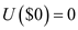 a. Since probabilities are available with the given payoff matrix, use the expected value approach to identify the best decision alternative. The expected value of a decision option is the summation of the weighted payoffs for the decision alternative. The weight for a payoff is nothing but the probability of the linked state of nature and therefore the occurrence of the probability that the payoff will occur. The expected values are calculated as follows:       Thus, using the expected value approach, d 2 is the preferred decision. The expected value is 52.5. The preferred decision is investment B using the expected value approach. b.For either decision maker A or B , set   and   , then the indifference probabilities correspond to their utilities. First, construct the utility table for decision maker A. First assign a utility to the best and worst possible payoffs. Any values will work as long as the utility assigned to the best payoff is greater than the utility assigned to the worst payoff. In this case, $100,000 is the best payoff and $0 is the worst payoff. Arbitrarily make assignments to these two payoffs as follows:   And:   Now determine the utility associated with each payoff.Consider the process of establishing the utility of a payoff of $100,000. The firm obtains a payoff of $100,000 with probability p and a payoff of $0 with probability   .Substitute the corresponding indifference probability values of decision maker A for the values of the payoff table. So, the utility table for decision maker A is thus obtained as:   The expected utility for each alternative is obtained as:       Thus, using the expected utility approach, d 3 is the preferred decision. Decision maker A chooses investment c.Similarly find the preferred decision of Decision Maker B. Substitute the corresponding indifference probability values of decision maker B for the values of the payoff table. The utility table for decision maker B is thus obtained as:   The expected utility for each alternative is obtained as:       Thus, using the expected utility approach, d 1 is the preferred decision. Decision maker B chooses investment A. c.Decision maker A is fairly risk averse, chooses investment C with its guaranteed return. Decision maker B is less risk averse, chooses investment A as the expected payoff is much more than any other payoff. As there is difference in utilities, the decision makers A and B do not select the same decision alternative.