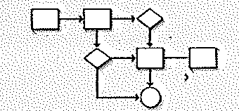 Definition of Charts and Graphs: A chart or a graph is an image in which data are represented through symbols or numerical values. It is used to present information that is complex in a simpler and user understandable format. Graphs are also most of the time easier to understand rather than reading the text that explains the same thing. a) A flowchart would be the best graphical presentation to illustrate the process of making paper. b) Creating a pie chart that shows the proportion of tax dollar is spent on various expenses would be appropriate in this case. c) The structure of the organization is bound to change after mergers and buyouts therefore preparation of an organization chart would be the best way to illustrate a newly formed structure. d) A simple line chart or a bar chart would be very effective in showing the operating revenue for the last five years because they depict the change in the numerical data over a certain period of time. Or e) A segmented 100% bar chart should be prepared to compare the sales of personal digital assistant, cell phones, and laptops over last 5 years. f) A pie chart should be prepared to effectively demonstrate in percentages the causes of forest fires in Rocky Mountains. g) A segmented 100% bar chart should be prepared to compare the cost of cable, DSL, and satellite internet service in 10 metro cities of the United States for the past 10 years: h) A Map of California and Southwest highlighting the locations of that fast-food franchise should be presented.