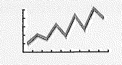 Definition of Charts and Graphs: A chart or a graph is an image in which data are represented through symbols or numerical values. It is used to present information that is complex in a simpler and user understandable format. Graphs are also most of the time easier to understand rather than reading the text that explains the same thing. a) A flowchart would be the best graphical presentation to illustrate the process of making paper. b) Creating a pie chart that shows the proportion of tax dollar is spent on various expenses would be appropriate in this case. c) The structure of the organization is bound to change after mergers and buyouts therefore preparation of an organization chart would be the best way to illustrate a newly formed structure. d) A simple line chart or a bar chart would be very effective in showing the operating revenue for the last five years because they depict the change in the numerical data over a certain period of time. Or e) A segmented 100% bar chart should be prepared to compare the sales of personal digital assistant, cell phones, and laptops over last 5 years. f) A pie chart should be prepared to effectively demonstrate in percentages the causes of forest fires in Rocky Mountains. g) A segmented 100% bar chart should be prepared to compare the cost of cable, DSL, and satellite internet service in 10 metro cities of the United States for the past 10 years: h) A Map of California and Southwest highlighting the locations of that fast-food franchise should be presented.