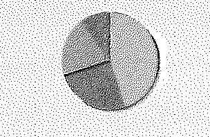 Definition of Charts and Graphs: A chart or a graph is an image in which data are represented through symbols or numerical values. It is used to present information that is complex in a simpler and user understandable format. Graphs are also most of the time easier to understand rather than reading the text that explains the same thing. a) A flowchart would be the best graphical presentation to illustrate the process of making paper. b) Creating a pie chart that shows the proportion of tax dollar is spent on various expenses would be appropriate in this case. c) The structure of the organization is bound to change after mergers and buyouts therefore preparation of an organization chart would be the best way to illustrate a newly formed structure. d) A simple line chart or a bar chart would be very effective in showing the operating revenue for the last five years because they depict the change in the numerical data over a certain period of time. Or e) A segmented 100% bar chart should be prepared to compare the sales of personal digital assistant, cell phones, and laptops over last 5 years. f) A pie chart should be prepared to effectively demonstrate in percentages the causes of forest fires in Rocky Mountains. g) A segmented 100% bar chart should be prepared to compare the cost of cable, DSL, and satellite internet service in 10 metro cities of the United States for the past 10 years: h) A Map of California and Southwest highlighting the locations of that fast-food franchise should be presented.