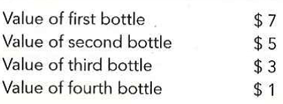 It is a hot day, and Bert is thirsty. Here is the value he places on a bottle of water: a. From this information, derive Bert's demand schedule. Graph his demand curve for bottled water. b. If the price of a bottle of water is $4, how many bottles does Bert buy? How much consumer surplus does Bert get from his purchases? Show Bert's consumer surplus in your graph. c. If the price falls to $2, how does quantity demanded change? How does Bert's consumer surplus change? Show these changes in your graph.