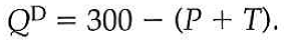 Suppose that a market is described by the following supply and demand equations: a. Solve for the equilibrium price and the equilibrium quantity. b. Suppose that a tax of T is placed on buyers, so the new demand equation is Solve for the new equilibrium. What happens to the price received by sellers, the price paid by buyers, and the quantity sold? c. Tax revenue is T X Q. Use your answer to part (b) to solve for tax revenue as a function of T. Graph this relationship for T between 0 and 300. d. The deadweight loss of a tax is the area of the triangle between the supply and demand curves. Recalling that the area of a triangle is 1/2 x base x height, solve for deadweight loss as a function of T. Graph this relation-ship for T between 0 and 300. (Hint: Looking sideways, the base of the deadweight loss tri-angle is T, and the height is the difference between the quantity sold with the tax and the quantity sold without the tax.) e. The government now levies a tax on this good of $200 per unit. Is this a good policy? Why or why not? Can you propose a better policy?