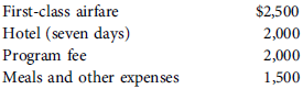 Your client, Barney Green, and his wife, Edith, attended a three-day program in Maui entitled Financial, Tax, and Investment Planning for Investors. The Greens went to Hawaii several days early so that they could adjust to the jet lag and be ready for the seminar. The $8,000 cost of the trip included the following expenses. The Greens have records to substantiate all the above expenditures in a manner that is acceptable under I.R.C. § 274. a. List as many possible tax research issues as you can to determine whether the Greens can deduct any or all of the $3,000 of expenditures on their current-year tax return. b. After completing your list of tax research issues, list the keywords you might use to construct an online tax research query. c. Execute an online search using your query. For simplicity, select the IRS Publications database from whichever online tax service you use. Summarize your findings.