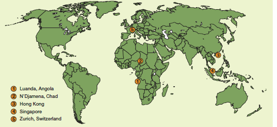 Priciest Cities Are Spread over Three Continents Expatriates spend more for housing, transportation, food, clothing, and other living expenses in Luanda, Angola, than in any other major city, according to a survey by Mercer Human Resources Consulting. The capital cities of Angola and Chad are in the two top spots because they are rich sources of oil, so they are drawing in a stream of oil companies and their employees, increasing the demand for safe local housing and imported goods. Rankings are influenced by the relative value of national currencies, as well as by political strife and natural disasters. The least expensive city among those studied was Karachi, Pakistan, where security concerns have reduced the demand for housing. The only U.S. city in Mercer's top 50 is New York, which ranks 16th. Other U.S. cities are in the top 100: Los Angeles (62), San Francisco (74), Honolulu (97), and Miami (98). Why might an organization choose to locate a facility in one of the most expensive cities, in spite of the higher costs