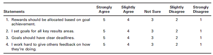 Goal-Setting Questionnaire This exercise will help you understand how to conceptualize the elements of goal setting and your own goalsetting tendencies. Instructions: Indicate your concepts of your goalsetting behaviors and feelings by circling the appropriate number on the scale for each statement.