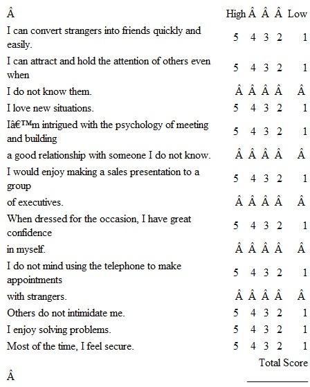 You may think you have a good attitude for sales, but if you do not have the confidence to meet customers and prospects you do not know, all is lost. This exercise can help you measure your self-confidence. Read each statement and then, on a separate sheet of paper, write the number you believe best fits you. Add up the numbers to get your score. If you scored more than 40, you are self-confident enough to consider selling as a profession. If you rated yourself between 25 and 40, you need more experience in dealing with people. A score of less than 25 indicates that you need to build your self-confidence, and another type of job probably would be better for you. 11