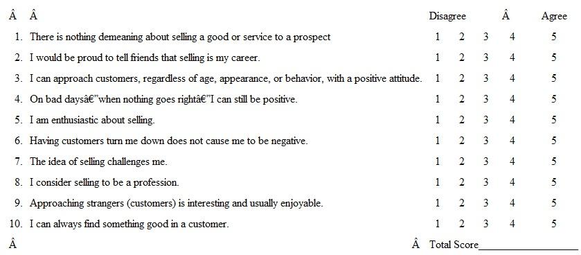 To measure your attitude toward selling, complete the following exercise. Circle a 5 to indicate that your attitude could not be better in this area; circle a 1 to indicate that you definitely do not agree. Circle a 2, 3, or 4 if you are saying something in between disagree and agree. Your Attitude toward Selling Add up your score. If you scored more than 40, you have an excellent attitude toward selling as a profession. If you rated yourself between 25 and 40, you appear to have serious reservations. A rating under 25 indicates that another type of job is probably best for you. 9