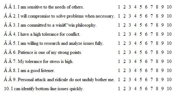The following 10 personal characteristics necessary to successful negotiation can help you determine the potential you already possess and also identify areas where improvement is needed. On a separate piece of paper, write the number that best reflects where you fall on the scale. The higher the number, the more the characteristic describes you. When you have finished, total the numbers. If you scored 80 or more, you have characteristics of a good negotiator. You recognize what negotiating requires and seem willing to apply yourself accordingly. If you scored between 60 and 79, you should do well as a negotiator but have some characteristics that need further development. If your evaluation is less than 60, you should go over the items again carefully. You may have been hard on yourself, or you may have identified some key areas on which to concentrate as you negotiate. Repeat this evaluation again after you have had practice negotiating. 11