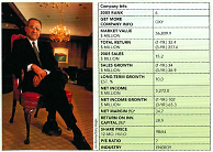 Occidental Petroleum (Oxy): From Also-Ran to Segment Leader1 Charles F. Hazzard (University of Texas at Dallas) How does Oxy grow from poor profitability to a consistent #/ ranking on both Fortune's Most Admired and Business Sector Ranking lists In 1956, when Armand Hammer took over as CEO of a small company, Occidental Petroleum (Oxy), lie had a vision for the future that involved multiple businesses and dramatic growth. By the early 1980s, Hammer had achieved the growth but not the profitability that should have gone with it. His search for someone to turn around his company had led him to fire seven presidents over the prior ten years: actions not seen before or since. Finally in 1983, Hammer asked Dr. Ray R. Irani to come in and make Oxy profitable. Irani was highly regarded in the chemical industry, having graduated from the University of Southern California with a PhD in chemistry at the age of 20. He had developed 150 US patents over his career. He had been president of Olin Corporation, a smaller, $2 billion chemical conglomerate, when Hammer's headhunters called. Attracting Irani to a company that Fortune had ranked #1 out of the Five Worst Managed Companies in the Top 500 in 1982 was a major effort by Hammer and, ultimately, saved his company (NYSE: OXY). In the early 1980s when Irani joined as Executive Vice President, Oxy, and Chairman and CEO, OxyChem (a division within Oxy), Oxy was a $14 billion firm that was a struggling also-ran in the oil industry. By 2013, when Irani retired as CEO, Oxy was consistently ranked number one on Fortune's Most Admired Mining Crude Oil Production Companies list. What happened Starting Small In 1983, Irani, and his team of three executives who he hand picked from Olin, came into Oxy. They were put in charge of Occidental Chemical Corporation (OxyChem), which was Oxy's smallest and least profitable division. While, in most companies, profit improvement programs are immediately launched in dire situations, OxyChem had no profits to improve. Shown in Exhibit 1, OxyChem was, in fact, in a negative profitability situation. When there are no profits, look for cash flow. In a commodity business, find cash flow and become the low cost producer. That in fact was Irani's plan for OxyChem. By 1986, OxyChem had purchased Diamond Shamrock Chemical from Maxxus Energy. Maxxus needed cash. OxyChem wanted to double its chlorine capacity. The deal was good for both sides. This is a key point: what we all learned from Irani through deals large and small was that those who made deals with him saw what was the positive for them as well as for Oxy. Through asset sales, cash flow' improvements, and profits, OxyChem made back the cost of that purchase within 18 months. By 1988, OxyChem was making a much larger deal to buy Cain Chemical, an ethelyne leveraged buyout (LBO) worth roughly $2.2 billion. Ethelyne was an essentially cyclical chemical but highly profitable in predictable cycles. In this case, OxyChem was competing with a much larger company to make the deal to purchase Cain. To purchase Cain, Oxy quickly dipped into an $8 billion credit line and offered $2.2 billion first. In this case, Oxy was able to leverage its agility as a smaller company. In comparison, the larger company had to go through a capital review committee, which was more time consuming. OxyChem's net profit from that deal the following year was $1 billion. Fortune ranked the deal in its Top 30 Business Deals for 1988. Saving the Parent Company Less than two years into Irani's tenure at OxyChem, H am m er asked him to com e to Oxy's Los Angeles headquarters to save the rest of the company. For any big deals that OxyChem made (such as Cain Chemical), Irani led the discussions. But Hammer was satisfied with the game plan and the quality of the management in place at OxyChem. Between 1985 and 1990, Irani worked hard to improve Oxy's profitability while waiting until he took over as CEO in 1990 to change the overall mix of businesses for the company. For example, Iowa Beef was the largest operating division (by sales) of Oxy. It had very low profit margins. Fortune categorized companies by whatever product category their largest operating division occupied. This made Oxy a food company. Explaining that to security analysts and investors was problematic. By 1990, Hammer had passed away and Irani had become CEO. His first moves were to divest divisions that did not make sense for an oil company (such as Iowa Beef) and to look forward to Oxy's future as an oil company (Exhibit 2). Among Oxy's strengths was to have had the best oil finders in the world. Irani's emphasis was to harness that and spend capital on finds that would eventually enable Oxy to become the lower or lowest cost producer (see Exhibit 1). As Oil prices languished in the late 1990s ($11 to $14 per barrel), Oxy had invested in aging oil fields in Texas and California, which was consistent with its goal to get cost per barrel as low as possible. Oxy's expertise at enhanced oil recovery (EOR) positioned Oxy to maximize these opportunities. As the century turned, oil prices began to rise again and, by 2005, Oxy was the world's most profitable oil company with an impressive $20-per-barrel profit (Exhibit 3), tops in the industry. Argentina and Agility Security analysts preach about and respect quality of earnings concerns. While the term wears many hats, dependability of earnings or earnings growth fits most situations. A case in point is Oxy's withdrawal from Argentina and re-investment in its home country. Reproduced in Exhibit 4, Oxy's December 2010 board presentation was entitled: Divestment of Argentine Assets, Purchase of New US Assets, Dividend Increase. In a refreshingly short set of slides, Oxy advocated monetizing the value of its Argentine oil for cash ($2.5 billion) and investing that cash into shale oil plays in Texas and North Dakota. In this case Oxy wanted out of Argentina where its assets could be nationalized at any time. Oxy approached a Chinese oil giant Sinopec, which was charged with acquiring oil as a priority for the Chinese government. In 2010, 15% of foreign direct investment (FDI) in South America was China's investment in oil, copper, and soy.2 The strong implication here is that Argentina would be less inclined to nationalize the oil assets of a Chinese company, as opposed to those of an American company. Just getting the value of Oxy's oil assets out of Argentina was an improvement in the quality of its earnings because it removed a threat of loss stemming from very real political risk. The withdrawal from Argentina (and sale to Sinopec.) was also good timing, because in 2012, Argentina nationalized the oil company YPF by expropriating 51% of the shares belonging to its majority owner Rcpsol from Spain. The agility that Oxy showed in finding the right buyer (Sinopec) and reinvesting the sale proceeds back into the United States was another improvement in earnings quality, because the investment back home had a high potential for growth. Oxy Today Few CEOs of top 500 companies stay in their positions for 20 years or more. Irani was one of them. Thanks to a massive effort to divest non-core assets when he took over in 1990 and an emphasis on capital spending to find oil and gas throughout the decade of the 1990s, Oxy was positioned to reap record profits as the new century began and oil prices went back up. Over the five year period between 2001 and 2005, Oxy's total debt decreased 53% while oil and gas production increased 23%. During that same period, the value of Oxy's common stock appreciated by $20.6 billion with Oxy paying $2.0 billion in dividends to stockholders for a total increase in shareholder value of $22.6 billion Oxy has paid dividends every year since 1975 and, with a current quarterly dividend of $0.72 per share, yielding 3.0% to its investors.1 Oxy is one of only five stocks that increased dividends more than 15% during 2013: Oxy (18%), Kinder Morgan (18%), Sherwin Williams (17.9%), Freeport-McMo Run (17.6%), and Xerox (17.6%). Through 2013, Oxy had had a 5-year dividend growth rate of 17.2% and had increased its dividend for 11 consecutive years. The Oxy turnaround and growth strategy between 1985 and 2010 evolved into a next phase under a new CEO. How Oxy competes into the future is a function of world oil markets and Oxy's strengths. As of fall 2013, security analysts estimated that Oxy would buy back up to 10% of its outstanding shares while increasing its dividend in anticipation of a spinoff of assets into as many as three different companies. By early 2014, Oxy announced the separation of its California gas assets into a separately traded company. The new company would have 8,000 workers and would own 2.3 million net acres in the state for a business that reported $1.5 billion in operating earnings in 2013.' Oxy continues to be the number one gas producer in California. Simultaneously, Oxy announced that it would be moving its corporate headquarters from Los Angeles to Houston, Texas, where the company is the number one producer of oil in that state. In closing, it is interesting to quote a leading investment source regarding the future outlook of Oxy: The company has an excellent balance sheet with a healthy cash flow to support the dividend. Oxy is likely to make additional acquisitions in the future that should keep both top and bottom lines growing nicely. The company is a technology leader in retrieving deposits from hard-to-reach reserves and mature fields. This is a big plus since both areas should provide huge potential in coming years. The appreciation rate is well ahead of 12% average annual ROI projections. A reasonable five year price target would be $136 per share. Appendix: Armand Hammer, Oxy, and Doing Business in Russia Few companies had the relationship with Russia that Oxy did for the last 50 years of the 20th century. That is because Armand Hammer was there at the beginning of the Soviet Union with Vladimir Lenin. Born in 1898 in New York to Russian immigrant parents, Hammer had developed a strong interest in the land of his father's birth. Immediately after the 1917 Russian Revolution, he was one of the first American businessman who entered Soviet Russia. He was declared by Lenin one of the first Heroes of the Soviet Union in 1921, when he had developed a way to alleviate suffering and starvation in the Ural mountains through a business deal that swapped American grain for Russian precious metals and furs Hammer had gone into Russia for humanitarian reasons, but continued his relationship with the country until the 1930s because of his personal relationship with Lenin and subsequent business opportunities. Between 1931 and 1961, Hammer had no dealings with Russia because those were the Stalin years and business was not possible. During World War II, Hammer has extensive dealings with President Franklin D. Roosevelt (FDR) ancl later in his career reflected on the similarities of Lenin and Roosevelt (Exhibit 5). Few, if any, people in the 20th century even had the opportunity for such a comparison based on direct experience dealing with these two leading politicians. By 1955, Hammer was approaching 60 years of age. He went to California with his third wife to retire. He and his wife each put $50,000 into two wells that a small company called Occidental Petroleum wanted to drill. Both wells successfully produced oil. By 1957, Hammer became president and CEO of the rapidly growing Oxy.* Russia was more a part of Hammer's DNA than Oxy's. When Hammer took over Oxy in 1957, he brought Russia with him. Hammer's relationship with Russia was reinforced in 1961 when President John F. Kennedy asked him to do something to help improve the relationship between himself and Soviet Premier Nikita Khrushchev. This was because during the heydays of the Cold War, Khrushchev had very vocal disrespect for Kennedy* Aside from the fact that Hammer was one of the original Heroes of the Soviet Union conferred by Lenin, the founding father of the Soviet Union, Hammer had cultivated relationships with subsequent Soviet Premiers by giving them trinkets that Lenin had given him. While a small thing in the US culture, these historic items were a big thing to Soviet Premiers. It worked. Hammer was perceived as a credible gobetween between the two superpowers. Therefore, in a nontrivial way, his visits reduced the tension between the two superpowers at that time (Exhibit 6). When Mikhail Gorbachev came to power as the new Soviet Premier in 1985, he had concluded that he w'as presiding over a sinking economic ship. In 1988, Gorbachev asked Hammer if he could send an Oxy executive over to Moscow in order to present to key members of his senior finance/economic staff some of the essence of how a company such as Oxy would work within a capitalistic system. Hammer asked Irani to send an executive, and Irani recommended your case author, who was Oxy's Senior Vice President, Administration (OxyChem) at that time. The presentations in Moscow were well received. But the economy had too much negative momentum at that point to reverse itself. Gorbachev ended up losing power, and the Soviet Union was dissolved in 1991. During the 1990s, Russia slipped into economic chaos, depression, and what some have called a kleptocracy. Since 2000, Vladimir Putin has coalesced power around a unidimensional economy centered on oil and gas. Corruption has been rampant. In 2009, a Russian Ministry of the Interior Survey established that the average bribe in the country was $1,000 (27,000 rubles).+ Large integrated oil companies such as Exxon continue to do business in Russia because there are large oil and gas reserves in Siberia. Exxon signed a joint venture (JV) agreement with Rosneft and was proceeding with it. Exxon spent more money but pumped less oil and natural gas, leading to a 27% drop in profit for 2013. In 2014, Exxon was forced by the US government to stop its joint work in the Kara Sea with Rosneft when sanctions were imposed on Russia due to its intervention in Ukraine. Oxy stopped doing business in Russia in 2007. 1)The author thanks Professor Mike Peng for helpful discussions and editorial assistance. © Charles F Hazzard. Reprinted with permission 2) Ian James, Associated Press, June 6, 2011 3) Oxy proxy 2006. 4) Seeking Alpha, The Value Investor, 2014, Occidental Petroleum: As investors applaud the restructuring, how much is the core business valued at May 5) Seeking Alpha, Ibid. 6) Seeking Alpha, 2013, The dividend investor's guide: Part II-Integrated oil 2013 review, by M. Bern, October 20. 7) Wall Street Journal, August 22, 2009. Exhibit 1 Turning Around OxyChem Exhibit 2 A 20-Year Strategy to Turn Around Oxy Exhibit 3 x y was Ranked 6th by the Businessweek 50 Ranking Ray R. Irani, 71 CEO since 1990 6 Occidental Petroleum BACK IN THE LATE 1990s, when oil prices were low, Occidental's CEO placed two big bets, spending just over $7 billion to snap up aging oil fields in Texas and California. Today, with near record prices for crude, those wells have turned Oxy into the world's most profitable oil company. In 2004 the Los Angeles outfit managed an impressive $20-per-barrel profit, tops in the industry, according to Deutsche Bank Securities Inc. Lebanese-born Irani is still on the hunt. In 2004 he pounced on Tulsa's Vintage Petroleum for $3.8 billion and built up the biggest acreage position in Libya, newly open to American companies after years of sanctions. That nation was the site of Oxy's largest discoveries back in the day when industry legend Armand Hammer ruled the roost. Irani figures that new projects and acquisitions could boost production to nearly 1 million barrels a day by 2010, a sizable jump from the current 590,000. No doubt old man Hammer would be proud of the way his hand-picked successor is managing things. Exhibit 4 A Slide from Oxy's Presentation to the Board in December 2010 Discussing the Impact of Assets in Argentina on the Quality of Earnings NY Times, DealBook, December 2010, Andrew Ross Sorkin. Exhibit 5 Hammer on Lenin and FDR Hammer on Source: A. Hammer (with N. Lyndon), 1987, Hammer, New York: G. R Putnam's Sons. Exhibit 6 Hammer Met Khrushchev in 1961 A. Hammer (with N. Lyndon), 1987, Hammer. New York: G. R Putnam's Sons. What were unique about Oxy's resources and capabilities that enabled it to reap the highest profit per barrel of oil in this industry