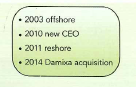 Ostnor's Offshoring and Reshoring Klaus E. Meyer (China Europe International Business School) Sweden's Ostnor searches for the best locations for its busittess. In Mora, Sweden, a small town four hours north of Stockholm, there was a company named Ostnor making bathroom armatures and mixers for households and businesses (see Exhibit 1). Faced with German and Swiss competitors challenging Ostnor's market leadership in Sweden, Ostnor decided in 2003 to follow the trend of offshoring and outsourced its production to partners in China. However, business did not develop well: lead limes for new product introduction became longer, capital employed increased because of the need to hold more stock in the warehouses, and quality control consumed substantial resources. In short, the re-location of production to China turned into a nightmare. In 2010, a new CEO, Claes Seldeby, came in and decided to turn back the time. The new vision was reshoring to bring back the business to its hometown of Mora. Moreover, the made in Sweden identity would become an increasingly valuable brand feature as consumers were skeptical of the reliability of products imported from the Far East. Swedish craftsmen from the local community were again to make the armatures using high technology and local inputs. Since these armatures were produced in modest volumes, the process required substantial skilled labor. Yet, this reshoring was not easy. Young people in the local area were looking for job opportunities, yet they needed to be trained-and manufacturing jobs were not so popular in the Internet generation. In response, Ostnor invited school classes to visit its factories for them to see the high tech nature of the work and to attract future apprentices. Another challenge was finding suppliers for manufactured components in the Nordic and East European area. Chinese suppliers were neither interested nor able to deliver the relatively small volumes to Sweden. Ostnor managed two brands with very distinct design characteristics: Mora Armatura and F.M. Mattson. Both brands had their origins in the same family firm. But in the 1920s two brothers disagreed on how to manage the company and one of them left to set up his own business. The brothers' rivalry stimulated both of them to produce ever better products, and some 80 years later they were re-integrated. Yet, they had developed distinct organizational cultures and brand identities, which still occasionally led to tensions. Ostnor emphasized innovation and introduced new product lines about every 18 months. Seldeby modernized the innovation process to stay in close touch with consumer preferences. For example, the R D team was almost all male when he arrived, yet in Sweden 82% of purchasing decisions on bathroom and kitchen equipment were made by women. So, he brought in new people, especially some women, into the R D team who would not only understand the technologies, but also the consumers. In 2014, Ostnor acquired a Danish competitor, Damixa (see Exhibit 2). Together they became number one or two in all five Nordic countries (Denmark, Finland, Iceland, Norway, and Sweden). Ostnor also had its own sales subsidiaries in Belgium, China, Germany, the Netherlands, and Singapore, and sold via distributors to Australia, the Baltic countries, Britain, France, and Russia. By 2014, Ostnor faced three new challenges. With the acquisition of Damixa, Ostnor now had three brands. The CEO proposed to position Mura Armatura at the top end, F.M. Mattson in the middle, and Damixa as an economy brand. This however raised operational challenges. First, employees at Damixa were not pleased to become the lower end brand compared to the Swedish brands. Second, if Ostnor wanted to develop a brand for the economy segment, then offshoring some parts of the operations again was on the agenda for discussion. With the company's growth, Ostnor hit the limits of what could be achieved in the community of Mora. It was difficult to attract skilled workers to the area, and the board's need to travel internationally made the four -hour car journey (if there was no snow) from Mora to Stockholm Arlanda Airport rather cumbersome. Therefore, Ostnor decided to relocate its headquarters and some operations to Stockholm, and Seldeby and his family moved back to Stockholm after four years in Mora. Ostnor took initiatives to enter the Chinese market, where its designs would only be able to serve a small niche market. Yet, a small niche in China can quickly outgrow total sales in the Nordic region because China's population is so big. Hence, Ostnor in 2013 established a sales office in Hong Kong and participated in trade shows in China to develop sales in the Greater China area. In fact, it had to investigate the necessary regulations and certifications, Chinese consumers design preferences, and decision making processes. Ostnor quickly learned that hand made was not a good way to advertise-in China a machine made product was supposed to be highly reliable. It also found that putting a Swedish flag on the packaging to emphasize made in Sweden helped creating a premium image. The author thanks Mike Peng for helpful discussion. All views and errors are those of the author. © Klaus E. Meyer. Reprinted with permission. Discussion questions were added by M. Peng. Sources: Based on the CEO's presentation and company documents. Exihibit 1 Basic Data for 2013/2014 Exibit 2 Timeline What motivated Ostnor's reshoring