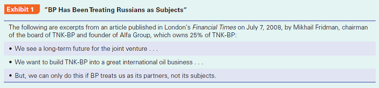 Why does this 50-50 joint venture between three major Russian business groups and a Western Oil Major turn out to be an unending saga of headaches, conflicts, and intrigue? TNK-BP is a joint venture ( JV) company that is 50% owned by BP and 50% owned by the AAR consortium, which represents three major Russian business groups: Alfa, Access, and Renova. Founded in 2003, TNK-BP is a major oil company in its own right. It is Russia's third largest oil producer and among the ten largest private oil companies in the world. Producing about 1.9 million barrels of oil per day, TNK-BP provides about 25% of BP's oil production and 40% of its reserves. It pays about $2 billion dividends each year to BP. Such a cash cow with huge reserves would seem to be-in the words of Bloomberg Businessweek- a godsend. Unfortunately, TNK-BP has turned out to be an unending saga of headaches, conflicts, and intrigue between BP and its three Russian oligarch partners: Mikhail Fridman (founder of Alfa Group and chairman of the board of TNK-BP), Len Blavatnik (founder of Access Industries), and Viktor Vekselberg (founder of Renova Group). Two episodes stand out. Episode I In 2008, the Russian partners publicly aired two grievances. First, TNK-BP relied on too many of BP's expatriate (expat) consultants, whose fees were a rip off- extra dividends to BP but excessive costs to TNK-BP. Second, and more importantly, the Russians wanted TNK-BP to pursue opportunities outside of Russia and Ukraine, but BP insisted on fencing TNK-BP within Russia and Ukraine to prevent TNK-BP from becoming a global competitor. A memo from the American CEO of TNK-BP at that time, Bob Dudley, barred managers from entertaining deals in countries blacklisted by the US State Department, such as Cuba, Iran, and Syria. TNK-BP is an independent Russian company, noted Fridman, and should be subject to Russian laws, which would bless deals in these countries. In fact, given its Russian background, TNK-BP might be particularly well-suited to exploit opportunities in these countries labeled rogue by the US government. The board room dispute quickly spilled out to grab media headlines. The Russian partners claimed that TNK-BP should be free to grow into an independent, global oil company (at least the JV agreement did not ban this). Rapid-fire developments took place in 2008. In January, the visas of BP's 148 expats working at TNKBP were declared invalid. In March, the Moscow offices of both BP and TNK-BP were raided by police. Shortly after, a TNK-BP manager was arrested for alleged espionage. In April, a little-known minority shareholder filed a court case blocking BP's expats from working at TNK-BP. In June, the high drama on who was in charge in this 50-50 JV reached a bizarre climax. In a Moscow hearing with Russian immigration officials regarding the proper number of visas for TNK-BP's foreign workers, two delegations showed up, both claiming to represent TNK-BP (!). Tim Summers, TNK-BP's chief operating officer and a BP representative, claimed that visas for 150 foreign workers would be needed. But Vekselberg, a director and one of the three Russian owners (who had 12.5% of TNKBP's shares), said that only 71 visas would be necessary. Officials supported Vekselberg's case, and thus forced some employees to leave Russia almost immediately for good. BP framed the dispute as oligarchs' time-honored practice to grab control of companies by political pressures, and argued that the outcome would be a test of the rule of law in Russia. BP also implied that the Russian government might be behind the oligarchs' aggressive moves. In an article published in Financial Times on July 7, 2008, Fridman dismissed political motivations and characterized the dispute as a traditional, commercial dispute about different ambitions of the strategic development of the business (see Exhibit 1). Alleging BP to be opportunistic, Fridman accused BP of treating TNK-BP as if it had been a wholly owned subsidiary instead of a JV. BP allegedly treated Russians as subjects, as opposed to shareholders with equal rights. The article noted that BP cared more about its oil reserves than costs or profits. The punch line? Dudley's ouster as TNK-BP's CEO. Under such tremendous pressures, Dudley had to quickly flee the country. A Russian court even barred him from performing his job for two years for allegedly violating local labor laws. In September 2008, Fridman, in addition to his position as chairman of the board, became interim CEO of TNK-BP. In the end, while the Russians needed BP's expertise, BP also needed to access TNK-BP's crude in Siberia, which was far easier and safer to get at than the complicated and unsafe deep water drilling in places such as the Gulf of Mexico. In April 2010, the devastating oil spill took place in the Gulf of Mexico. In July 2010, Dudley, although disgraced in Russia, was promoted to become the new BP CEO. Dudley, as the new BP CEO, quickly flew to Moscow and became more accommodating to the Russian partners. With a changed attitude, BP now agreed that TNK-BP could expand abroad. In October 2010, BP sold assets worth $1.8 billion in Venezuela and Vietnam to TNK-BP-a milestone for TNK-BP that finally broke out of Russia and Ukraine. As a Russian company, TNK-BP might indeed be better positioned to do well in tricky countries such as Venezuela and Vietnam. To BP, these sales raised immediate cash to help defray the cleanup and compensation costs in the Gulf of Mexico, and it did not have to sell to competitors. Overall, Episode I seemed to have a happy ending. Episode II Only a couple of months after the ending of Episode I, Episode II erupted. In January 2011, BP announced a new $16 billion strategic alliance with Russia's stateowned Rosneft. Creating the first cross-shareholding alliance between international and Russian oil companies, the deal would enable BP to own 9.5% of Rosneft's shares and Rosneft to own 5% of BP's shares. Both sides would jointly explore a new offshore oil field on the Russian Arctic continental shelf in the Kara Sea. Rosneft is Russia's second largest oil company, which produces 2.4 million barrels of oil a day (behind Gazprom but ahead of TNK-BP). This new alliance had the full support of the Russian government-after all, Rosneft's chairman of the board Igor Sechin was the sitting Deputy Prime Minister. All seemed well... but here is the catch: The Russian partners at TNK-BP jumped out and sought to block the deal. Their argument was that, per the TNK-BP JV agreement, BP could only pursue further business in Russia through the JV. In other words, AAR's rights of first refusal were violated. In simple terms, if you want to marry a new wife, a furious Fridman argued, you have to divorce the old one first. The Russian government was mad about BP, too. I met with BP's head, and he did not say a word about it, said (then) Prime Minister Vladmir Putin. Basically, BP had lied to Rosneft that it had no third-party obligations. According to the Economist: At the least, it seems a woeful misjudgment on BP's part. The company says it had no idea that its deal with Rosneft would result in such a legal tussle, so it felt no need to mention the terms of its shareholder agreement with TNK-BP to its new Russian partners. Perhaps Mr. Dudley gambled that getting into bed with Rosneft would silence TNK-BP. Such a gamble backfired badly. AAR initiated legal challenges with arbitration proceedings to block BP's deal with Rosneft.2 In March 2011 a Swedish arbitration tribunal supported AAR and dealt a blow to the Rosneft deal, which became known as Ros-nyet. In May 2011, BP admitted failure and reaffirmed that it remained fully committed to TNK-BP as its primary business vehicle in Russia-which, in human marriage terms, sounded like acknowledging AAR as its legally married spouse after being caught indulging in an extramarital affair. However, BP's headache did not end. In September 2011, a frustrated Rosneft struck a new strategic alliance deal with Exxon Mobil. They would jointly explore the same icy blocks of the Arctic Kara Sea that slipped from BP's hand. Things then got worse. The very next day, BP's Moscow offices were raided by police again. Having managed to alienate both the Russian government and Rosneft on the one hand-just imagine the Kremlin's fury after the collapse of the deal-and AAR on the other hand, BP appears to have little protection against being pushed around in Russia, noted the Economist. In October 2011, a severely weakened BP agreed to let Fridman formally serve as CEO, thus enabling him and AAR partners to essentially run the show at TNK-BP. Despite the ordeals, challenges, and hard feelings, both BP and AAR remained committed to the success of TNK-BP. One has to be totally naïve to believe that they would live happily ever after. So stay tuned for Episode III... Case Discussion Questions ON ETHICS: As an ethics consultant to BP, how would you advise it during both episodes of the conflicts with AAR?