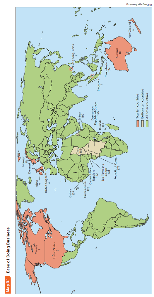 Using Peng Atlas Map 3.1, in your option would it be easier or more difficult to engage in competitive actions in those countries that are at the bottom?