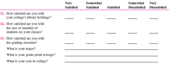 A popular method of determining organizational climate is a survey questionnaire. Below is a survey instrument developed by Dr. Roland E. Holstead, former chairperson of the Department of Social Sciences and Human Services at Springfield College, and adapted with his permission. Answer the questions as they apply to your college. Leave unanswered the questions that do not apply to you or your school. 5. In your experience, what academic departments offer some of the most worthwhile courses? __________________________________________________ __________________________________________________ __________________________________________________ 6. In your experience, what academic departments offer some of the least worthwhile courses? __________________________________________________ __________________________________________________ __________________________________________________ 7. A. How difficult are the following types of courses for you personally? B. How challenging are the following types of courses for you personally? C. How interesting are the following types of courses for you personally? D. For Juniors and Seniors Only: Some courses are numbered for freshmen-sophomores, others for juniorsseniors, and others for seniors-graduate students. Would you agree that as the course number increases, the difficulty or demand on your performance also increases? In other words, are junior-senior courses generally harder than freshman-sophomore courses? 8. A. Where do you study most often? B. How satisfied are you with your ability to study in each of the following places? 9. About how many hours a day, if any, do you spend at each activity? Completing assignments Reading Studying 10. About how many classes do you cut per week, if any? Student Services 14. Which of the following services have you ever used, and how satisfied were you with them? Social Life 15. In general, are you satisfied with the social life at your college?_________ 16. Are there enough social activities planned on campus during a typical week? __________ If not, what activities should be increased? __________________________________________________ __________________________________________________ __________________________________________________ 17. In which of the following social activities do you engage on a weekly basis, when available? 18. On what night(s) would you be most likely to attend a social/cultural event on the campus? 19. A. How often do you go home (if you are living away from home to go to college)? B. For what reason(s) are you most likely to go home during a school term other than a holiday or term break? __________________________________________________ __________________________________________________ __________________________________________________ 20. What types of events would you like to see available on campus? __________________________________________________ __________________________________________________ __________________________________________________ 21. In which of the following activities do you participate? Dorm Life (Skip questions 22-33 if you do not live in a dorm.) B. Are there problems in your dorm not identified above? If yes, what are they? __________________________________________________ __________________________________________________ __________________________________________________ C. To whom did you report any of these problems? Were you satisfied with the official response to the problem? 32. What are the best things about your dorm? __________________________________________________ __________________________________________________ __________________________________________________ 33. If you could change anything about your dorm, what would it be, and why? __________________________________________________ __________________________________________________ __________________________________________________ In what dorm do you live? ________________________ Do most of your college friends live in your dorm? _________ Objectives: To better understand organizational climate and the climate at your college. AACSB: The AACSB learning standard skills developed through this exercise are analytic skills, communication ability, and leadership. Preparation: You should have completed the preparation questionnaire. Experience: Your class will calculate its climate and discuss it. Tabulate the Class's Survey Responses Option A: Break up into teams of five or six and tabulate team members' responses to each of the questions selected by your instructor. Each group reports its responses to the instructor, who tabulates the total responses for the entire class. He or she summarizes the results on the board. Option B: The instructor asks students to indicate their responses to selected questions by raising their hands. The instructor totals the responses to each question and writes them on the board. Discuss School Climate 1. Climate surveys are usually given to an entire organization or to a major unit. Can you assume that your class is representative of the entire college or university? Why or why not? 2. The survey questions were designed for Springfield College. What sections or individual questions should be changed or added to make the survey more reflective of the climate at your school? 3. Is your school's climate consistent with your needs (and with the needs of the student body as a whole)? 4. How does your school's climate affect your behavior and attitudes (and those of the student body)? 5. How does your school's climate affect your (and the student body's) performance and productivity? 6. Would conducting a climate survey of the entire student body be of value at your college or university? Why or why not? Conclusion: The instructor leads a class discussion and/or makes concluding remarks. Application (2-4 minutes): What did I learn from this experience? How will I use this knowledge in the future? Sharing: Volunteers give their answers to the application section.