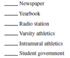 A popular method of determining organizational climate is a survey questionnaire. Below is a survey instrument developed by Dr. Roland E. Holstead, former chairperson of the Department of Social Sciences and Human Services at Springfield College, and adapted with his permission. Answer the questions as they apply to your college. Leave unanswered the questions that do not apply to you or your school. 5. In your experience, what academic departments offer some of the most worthwhile courses? __________________________________________________ __________________________________________________ __________________________________________________ 6. In your experience, what academic departments offer some of the least worthwhile courses? __________________________________________________ __________________________________________________ __________________________________________________ 7. A. How difficult are the following types of courses for you personally? B. How challenging are the following types of courses for you personally? C. How interesting are the following types of courses for you personally? D. For Juniors and Seniors Only: Some courses are numbered for freshmen-sophomores, others for juniorsseniors, and others for seniors-graduate students. Would you agree that as the course number increases, the difficulty or demand on your performance also increases? In other words, are junior-senior courses generally harder than freshman-sophomore courses? 8. A. Where do you study most often? B. How satisfied are you with your ability to study in each of the following places? 9. About how many hours a day, if any, do you spend at each activity? Completing assignments Reading Studying 10. About how many classes do you cut per week, if any? Student Services 14. Which of the following services have you ever used, and how satisfied were you with them? Social Life 15. In general, are you satisfied with the social life at your college?_________ 16. Are there enough social activities planned on campus during a typical week? __________ If not, what activities should be increased? __________________________________________________ __________________________________________________ __________________________________________________ 17. In which of the following social activities do you engage on a weekly basis, when available? 18. On what night(s) would you be most likely to attend a social/cultural event on the campus? 19. A. How often do you go home (if you are living away from home to go to college)? B. For what reason(s) are you most likely to go home during a school term other than a holiday or term break? __________________________________________________ __________________________________________________ __________________________________________________ 20. What types of events would you like to see available on campus? __________________________________________________ __________________________________________________ __________________________________________________ 21. In which of the following activities do you participate? Dorm Life (Skip questions 22-33 if you do not live in a dorm.) B. Are there problems in your dorm not identified above? If yes, what are they? __________________________________________________ __________________________________________________ __________________________________________________ C. To whom did you report any of these problems? Were you satisfied with the official response to the problem? 32. What are the best things about your dorm? __________________________________________________ __________________________________________________ __________________________________________________ 33. If you could change anything about your dorm, what would it be, and why? __________________________________________________ __________________________________________________ __________________________________________________ In what dorm do you live? ________________________ Do most of your college friends live in your dorm? _________ Objectives: To better understand organizational climate and the climate at your college. AACSB: The AACSB learning standard skills developed through this exercise are analytic skills, communication ability, and leadership. Preparation: You should have completed the preparation questionnaire. Experience: Your class will calculate its climate and discuss it. Tabulate the Class's Survey Responses Option A: Break up into teams of five or six and tabulate team members' responses to each of the questions selected by your instructor. Each group reports its responses to the instructor, who tabulates the total responses for the entire class. He or she summarizes the results on the board. Option B: The instructor asks students to indicate their responses to selected questions by raising their hands. The instructor totals the responses to each question and writes them on the board. Discuss School Climate 1. Climate surveys are usually given to an entire organization or to a major unit. Can you assume that your class is representative of the entire college or university? Why or why not? 2. The survey questions were designed for Springfield College. What sections or individual questions should be changed or added to make the survey more reflective of the climate at your school? 3. Is your school's climate consistent with your needs (and with the needs of the student body as a whole)? 4. How does your school's climate affect your behavior and attitudes (and those of the student body)? 5. How does your school's climate affect your (and the student body's) performance and productivity? 6. Would conducting a climate survey of the entire student body be of value at your college or university? Why or why not? Conclusion: The instructor leads a class discussion and/or makes concluding remarks. Application (2-4 minutes): What did I learn from this experience? How will I use this knowledge in the future? Sharing: Volunteers give their answers to the application section.
