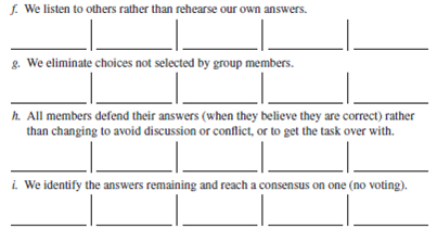 Note: This exercise is designed for permanent class groups. Below is a survey feedback questionnaire. There are no right or wrong answers. Check off the answer to each question as it applies to your class group. All questions have five choices. 15. Our group follows the five steps of the decision-making model (Chapter 13). 16. Our group uses the following ideas: 17. We make a list of other relevant questions. 18. Our group uses the conflict management style. a. forcing b. accommodating c. avoiding d. compromising e. collaborating 19. Our group resolve its conflicts in a manner that is satisfactory to all. a. does b. does not This exercise is designed for groups that have worked together for some time. Objectives: To experience a team-building session and to improve your group's effectiveness. AACSB: The AACSB learning standard skills developed through this exercise are reflective thinking and self-management, analytic skills, communication ability, teamwork, and leadership. Experience: This exercise is discussion-oriented. Material: Preparation for Skill-Building Exercise 14-4. Climate Building To develop a climate of trust, support, and openness, group members will learn more about each other through a discussion based on asking questions. Rules: 1. Rotate; take turns asking questions. 2. You may refuse to answer a question as long as you did not ask it (or plan to). 3. You do not have to ask the questions in the order listed below. 4. You may ask your own questions. (Add them to the list.) As an individual and before meeting with your group, review the questions below and place the name of one or more group members to whom you want to ask the question next to it. If you prefer to ask the entire group, put group next to the question. When everyone is ready, begin asking the questions. 1. How do you feel about this course? ___________________ 2. How do you feel about this group? ___________________ 3. How do you feel about me? ___________________ 4. How do you think I feel about you? ___________________ 5. What were your first impressions of me? ___________________ 6. What do you like to do? ___________________ 7. How committed to the group are you? ___________________ 8. What do you like most about this course? ___________________ 9. What do you plan to do after you graduate? ___________________ 10. What do you want out of this course? ___________________ 11. How do you react to deadlines? ___________________ 12. Which member in the group are you the closest to? ___________________ 13. Which member in the group do you know the least? ___________________ Other ___________________________________________ When the instructor tells you to do so, get together with your group members and ask each other your questions. Participants determine what they would like to accomplish during the team-building session. Below are six major goals of team building; you may add to them. Rank them according to your preference. To clarify the team's objectives. To identify areas for improving group performance. To develop team skills. To determine and utilize a preferred team style. To fully utilize the resources of each group member. To develop working relationships based on trust, honesty, and understanding. Your own goals (list them). Participants share their answers to Procedure 1-b. The group can come to a consensus on its goal(s) if it wants to. Process and Structure: As a team, discuss strengths and weaknesses in group process (how the group works and communicates). Below, list norms (do's and don'ts) for the group to abide by. Problem Identification: As a team, answer the survey feedback questionnaire. Place a G in the box to signify the team's answer. Don't rush; fully discuss the issues and how and why they affect the group. Based on the above information, list 8 to 10 ways the team could improve its performance. Prioritize the above list (1 = most important). Problem Solving: Take the top-priority item. Then do the following: 1. Define the problem. 2. Set objectives and criteria. 3. Generate alternatives. 4. Analyze alternatives and select one. 5. Develop an action plan for its implementation. Follow the same five steps for each area of improvement until time is up. Try to cover at least three areas. Training: Team building often includes training to address the problems facing the group. Because training takes place during most exercises, we will not do any now. Remember that the agendas for team building vary and usually last for one or more full days, rather than one hour. Closure Application: 1. I intend to implement the team's solutions. Why? 2. What did I learn from this experience? 3. How can I apply this knowledge in my daily life? 4. How can I apply this knowledge as a manager? Group members summarize what has been accomplished and state what they will do (commit to) to improve the group. Sharing (4-7 minutes): A spokesperson from each team tells the class the group's top three areas for improvement. The instructor records them on the board.