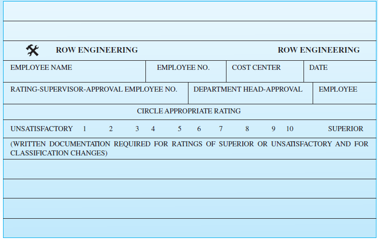 Objective The exercise is designed to have the student use knowledge about selection and performance appraisal to design an appraisal system. Introduction Row Engineering (name disguised) is a major engineering contractor, supplying aerospace firms, NASA, and the military with sophisticated equipment designs. Because of their rapidly expanding business, Row executives have decided that a formal management information system (MIS) is needed. The MIS may be used to monitor progress on projects, limit employees' access to classified information, reduce unnecessary duplication across similar projects, and generally increase efficiency by ensuring that the proper managers and engineers receive timely and relevant information for decision making. Row has four major design facilities scattered throughout the southern and eastern United States in areas where approximately 50 percent of all high school graduates are black. Engineers at the different facilities typically work on different projects. Thus, Row executives have decided that one MIS department should be established for each of the four facilities. While these will be linked by computer, each MIS department will have a great deal of autonomy. Each MIS department will be made up of one administrator, seven administrative assistants, numerous technical personnel (for example, computer programmers), and clerical staff (for example, data entry personnel). The 28 administrative assistant positions will be key entry-level managerial positions. The administrative assistants will be responsible for securing and maintaining information for their assigned MIS area. Also, some may eventually be promoted to middle management positions in the future. Typical duties of an administrative assistant will include A. Determining appropriate information needs from various projects for the MIS database. To do so requires cooperation with project engineers and managers as well as personnel from other departments. B. Working with other MIS administrative assistants to develop standardized information reporting procedures. Such procedures facilitate the aggregation and comparison of specific types of information from different projects. C. Creating and distributing instruction manuals outlining correct procedures for acquiring and reporting information for various departments. Sometimes administrative assistants will provide orientation sessions for company personnel. D. Ensuring that necessary and timely information is supplied by each project or department, using standardized reporting procedures. E. Supervising technical and clerical staff who are responsible for data input and retrieval. F. Supervising technical staff who develop and purchase information software. G. Maintaining project security by documenting computer analyses, ensuring that only authorized personnel receive relevant information, supervising clerical staff, and preventing unauthorized photocopying of specific types of information. H. Supplying information, as requested, to project managers, specific departments, and contract monitors. I. Documenting and supplying information to the fiscal services department regarding monthly time and computer-use expenditures for various projects. Fiscal services uses this information when comparing actual and estimated (budgeted) expenditures for projects and departments. Determining the MIS department's own budget needs. J. About one year ago, the HR department conducted a formal job analysis of all existing administrative assistant positions throughout the corporation. From this analysis, a common job description was derived. This job description is reproduced above. Designing the Performance Appraisal System Currently, all Row Engineering employees, including administrative assistants, are evaluated using a one-item 10-point global rating scale. Ratings of either Unsatisfactory (1) or Superior (10) must be accompanied with written documentation. In addition to the rating supervisor, the department head and the evaluated employee must sign the form, indicating that they have read the evaluation. Recently, the HR manager has become concerned about the use of this type of rating scale. He has hired your human resource consulting firm to design a better performance appraisal system for the administrative assistant position with all the MIS departments. Assignment: Write a three- to six-page report of this company describing and explaining your appraisal system. Your report should incorporate the following points: A. Tactful explanation of the limitations of the present performance appraisal system. B. Identification of the relevant dimensions (criteria) that should be measured in the new performance appraisal system. That is, how will the company distinguish the superior administrative assistants from those whose performance is merely adequate (or even inadequate) Assume that the provided job description is correct. C. How will each dimension be measured D. If you use some type of overall measure of performance, tell how you will measure it on a 100-point scale (100 = best). If you have several performance measures, tell how they will be combined into a composite criterion score. This composite score should be measured on a 100-point scale. E. What weaknesses (if any) exist in your system How will these be overcome A Learning Note This exercise encourages the student to consider the uses, strengths, and weaknesses of a performance appraisal system.